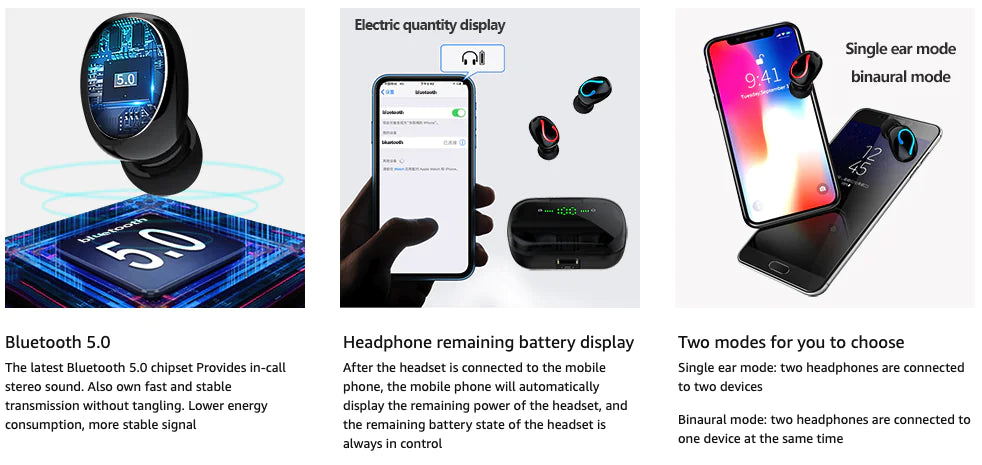 Stay Focused Wireless Stereo Mini Earbuds - Another Bodega